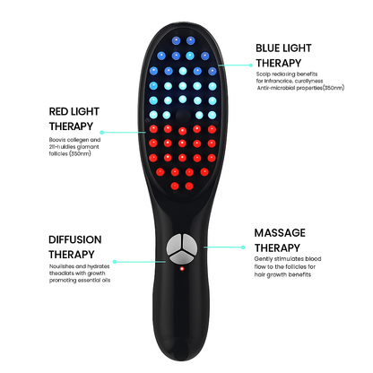 Heavenly HairBrush